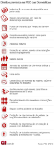 Sem título